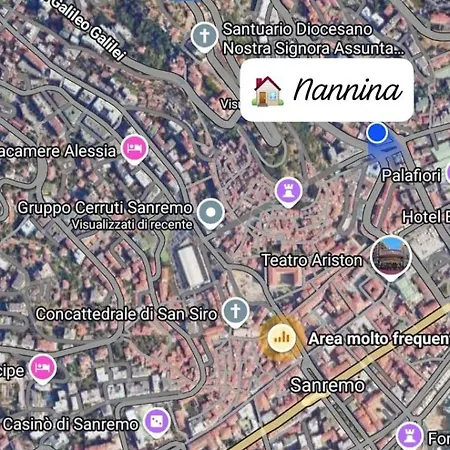 Casa Nannina * Σαν Ρέμο